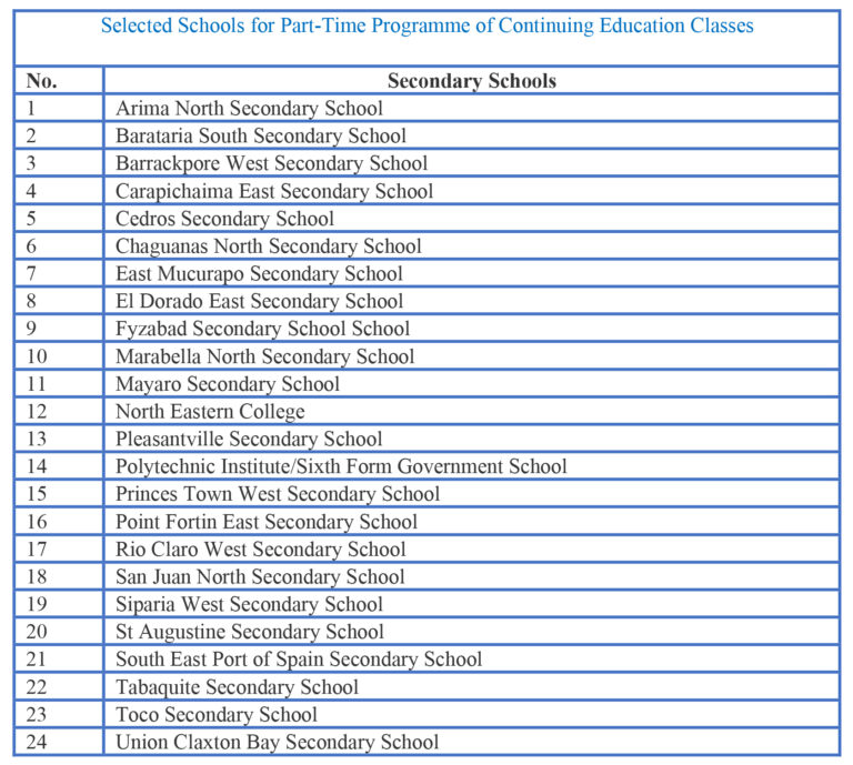 PartTime Programme of Continuing Education Classes Ministry of Education