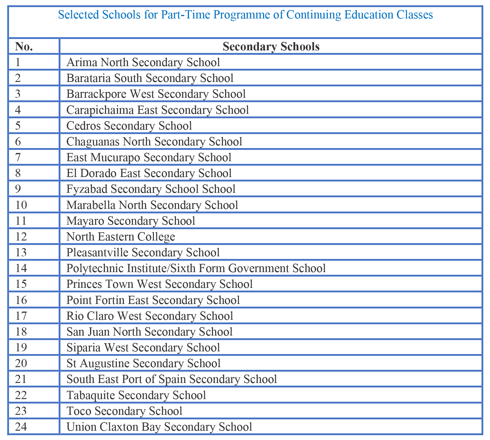 part-time-programme-of-continuing-education-classes-ministry-of-education