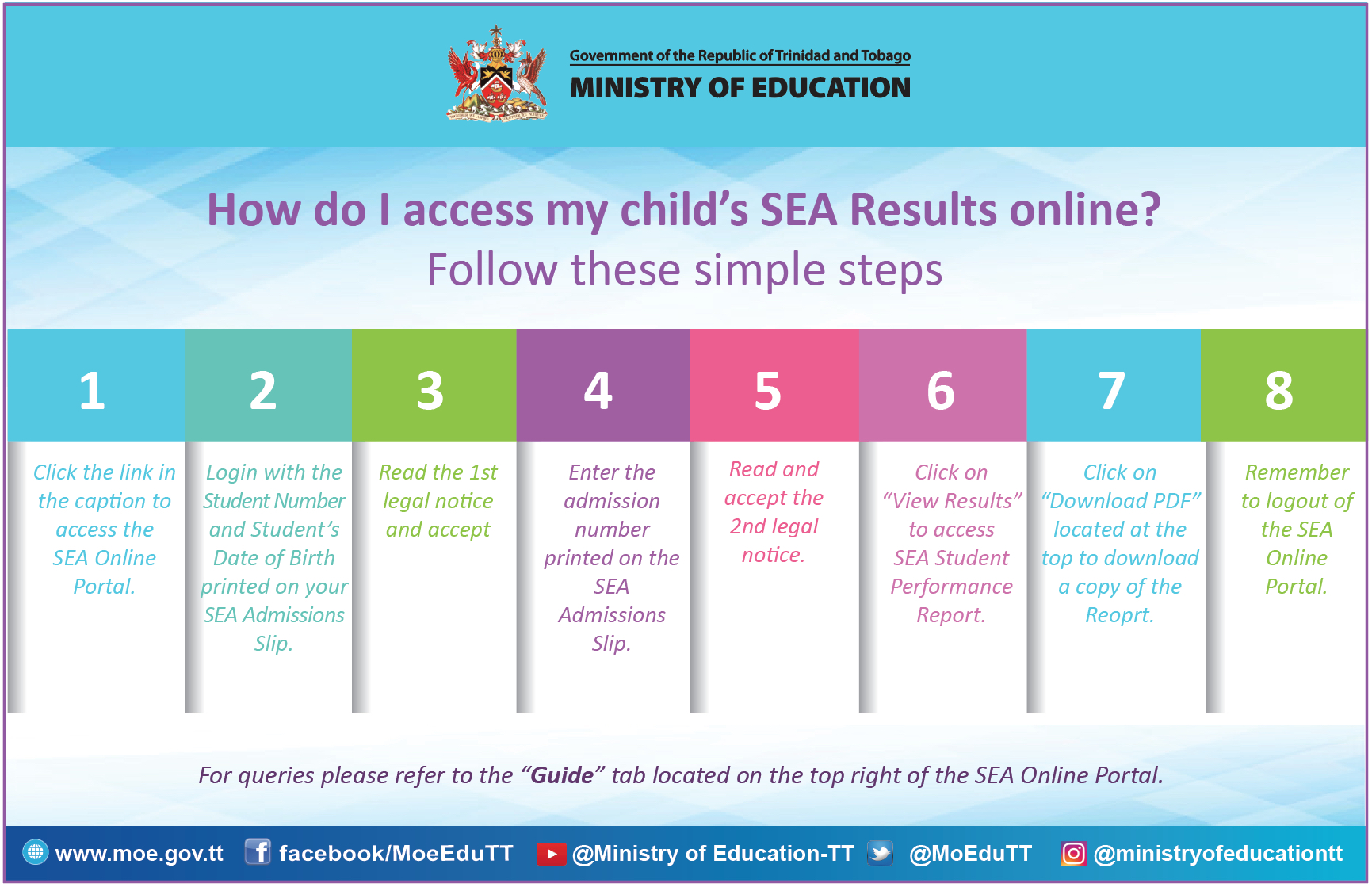 SEA results 2023 infographic Ministry of Education