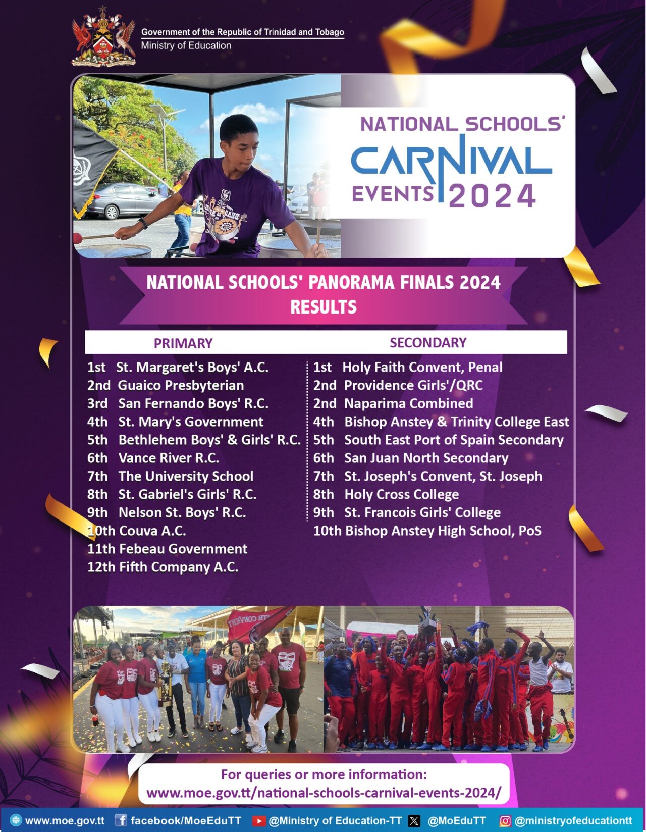 National Schools Panorama finals 2024 results Ministry of Education